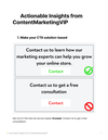 Cover of Insights From Contentmarketing VIP